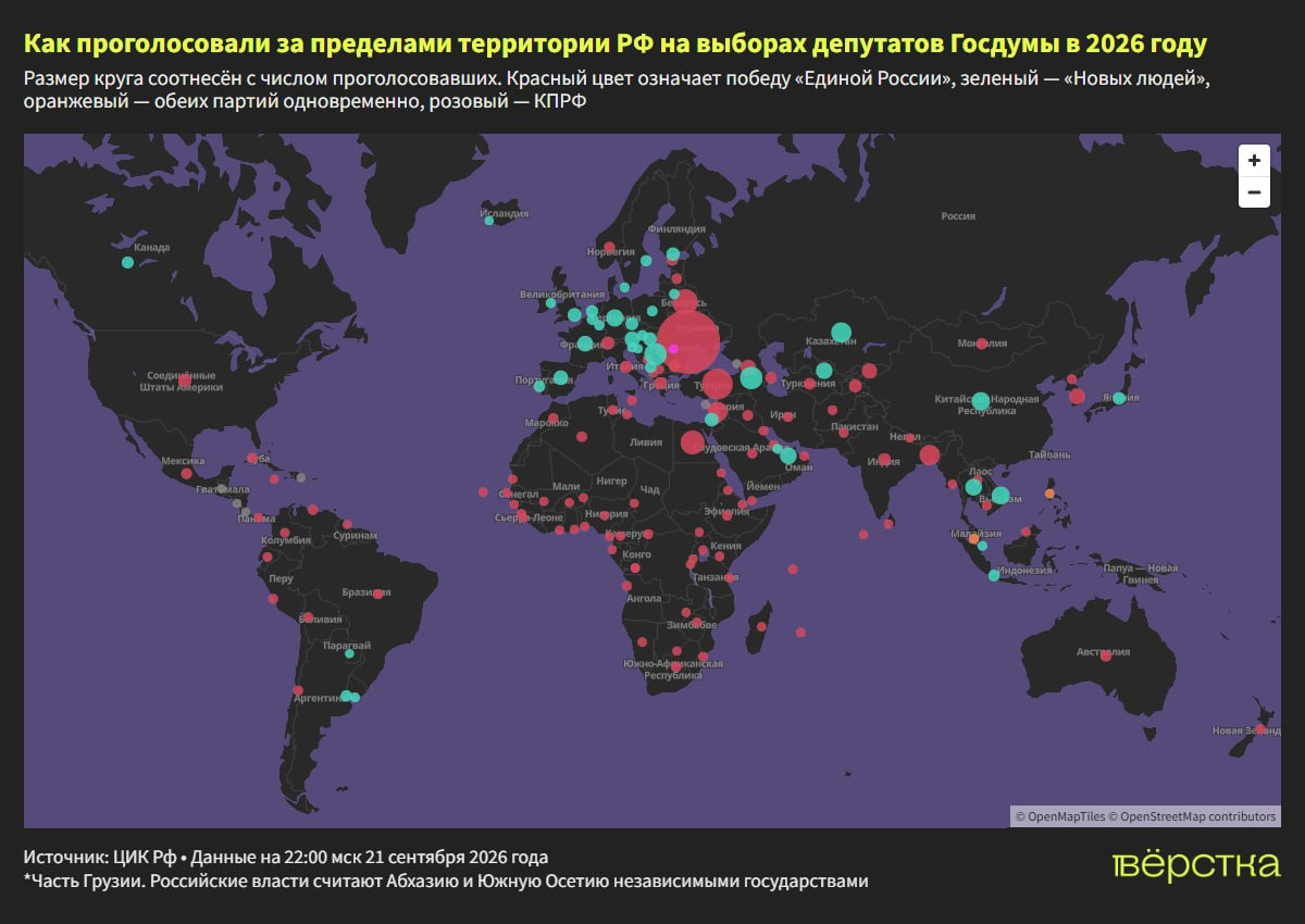 Инфографика: «Вёрстка»