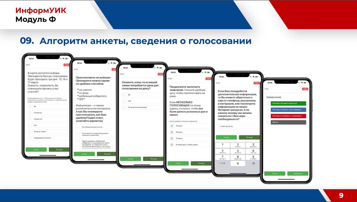 Фрагмент обучающей презентации, размещенной на сайте РЦОИТ ЦИК РФ