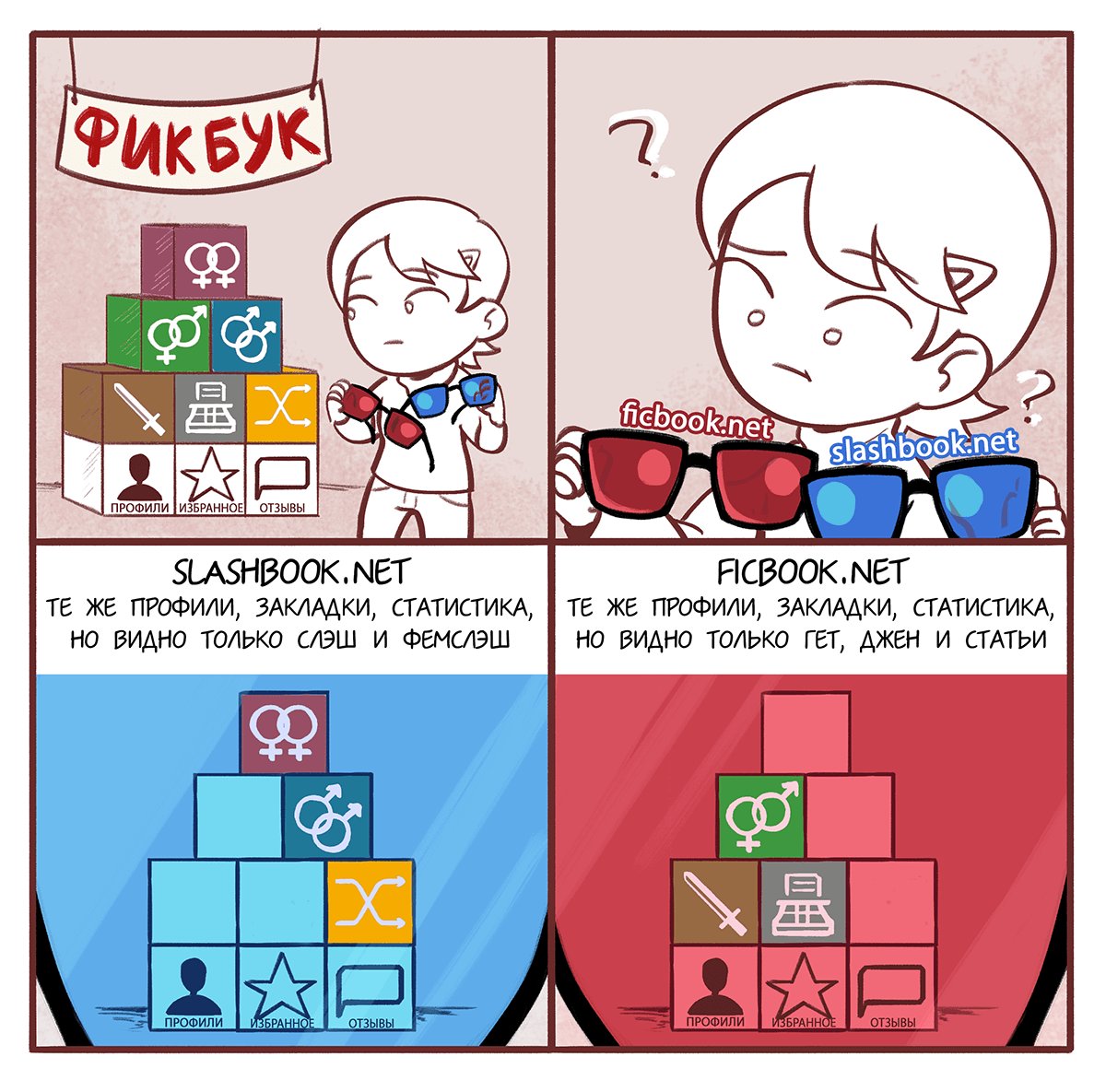 Комикс Ryuichirou , опубликованный на сайте Слэшбук. Фото: Слэшбук